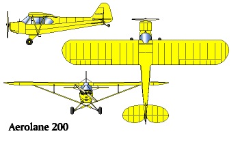 Projeto do Aerolane 200: Primeiro passo rumo à construção aeronáutica.