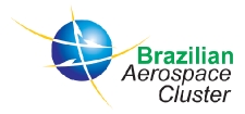 Brazilian Aerospace Cluster